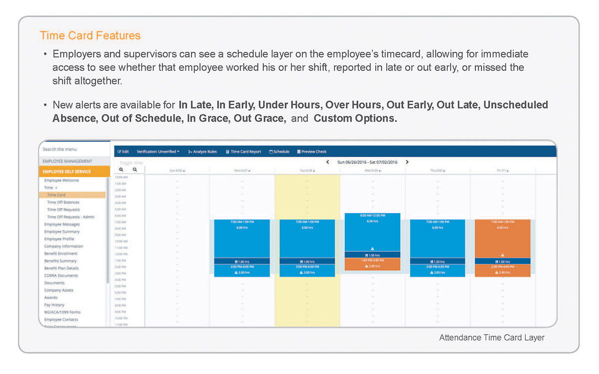 Schedule the Right Employee in the Right Place at the Right Time